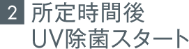 2.所定時間後UV除菌スタート