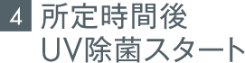 4.所定時間後UV除菌スタート