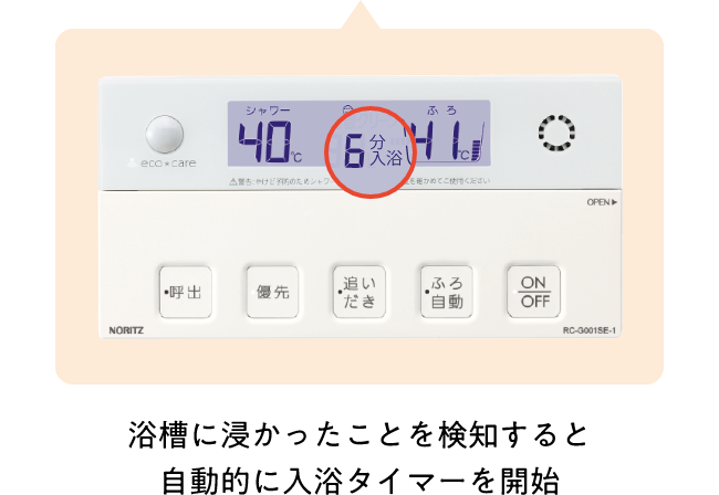 くらしを楽しむアイテム ノーリツRC-G001PEマルチセット 台所 浴室リモコン 給湯器