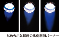 NOx、匂いも軽減する比例制御バーナー