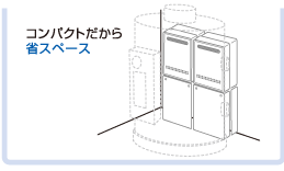 省スペース、コンパクト設計