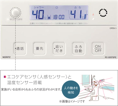 エコケアセンサ(人感センサー)と温度センサー搭載 家族がいる台所からもおふろの状況がわかります。