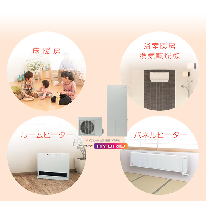 床暖房 浴室暖房 換気乾燥機 ルームヒーター パネルヒーター
