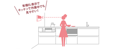 有機EL表示でキッチンで作業中でも見やすい!