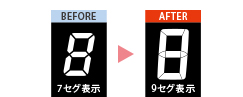 Before、7セグ表示。After 9セグ表示。