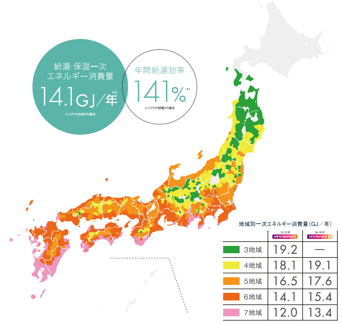 ハイブリッド給湯システムの特長 | 給湯・バスルーム | ノーリツ