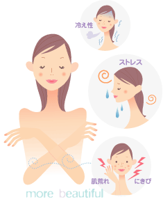 キレイになるために知っておきたい!入浴の効果