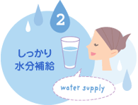 しっかり水分補給