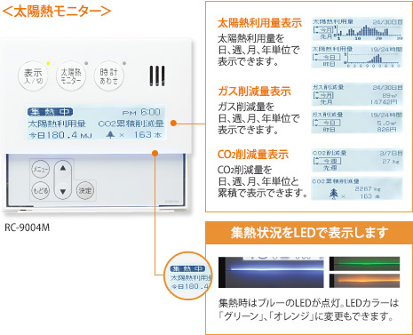 「見えるエコ」で業務を応援