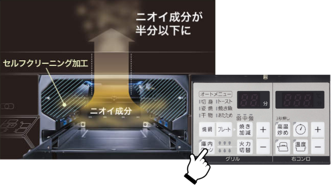 贈答品 リフォームのピース N3WS4PWASKSTEC_LPG ノーリツ NORITZ コンロ 75cm プロパン シルバーミラー piatto  ワイドグリル