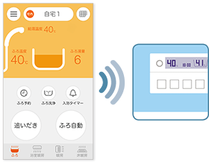 専用アプリで給湯器を操作できます