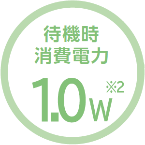 待機時消費電力 1.0W