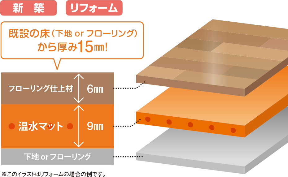 厚さ9mmマットタイプ MD-XD