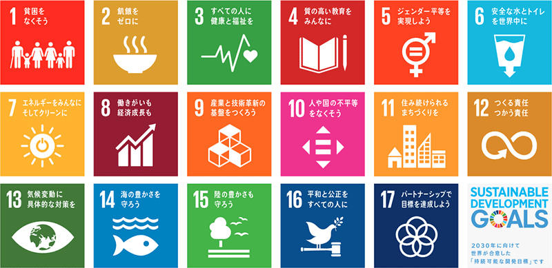 SDGs