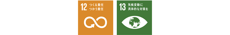 SDGs目標