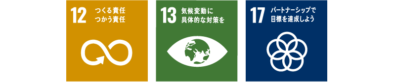 SDGs目標