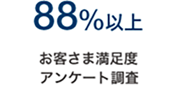 お客様満足度アンケート調査