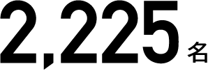 2,225名