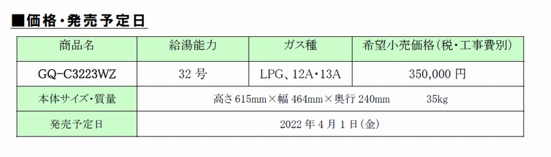 年末のプロモーション特価！ ノーリツ NORITZ YU-300D 部材その他 業用部材 業務用温水機器