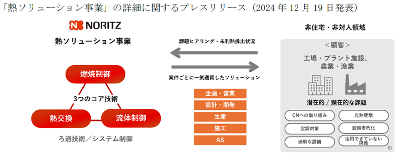 20251010_japanbuild_5.png