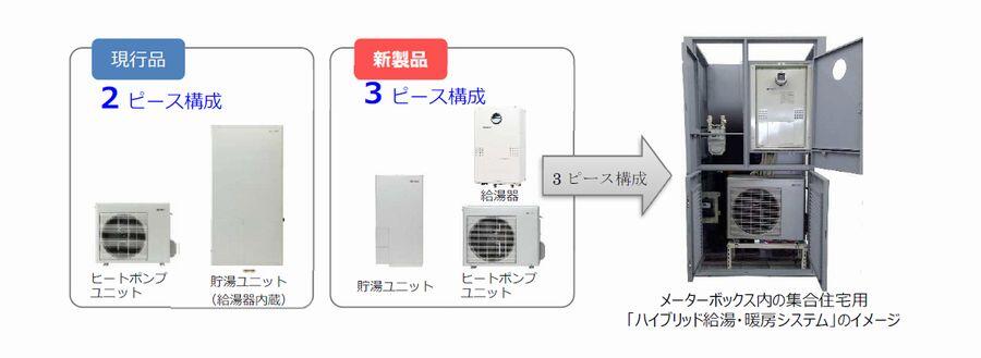 オープニングセール】 ノーリツ NORITZ HP-2020 ハイブリッド給湯機