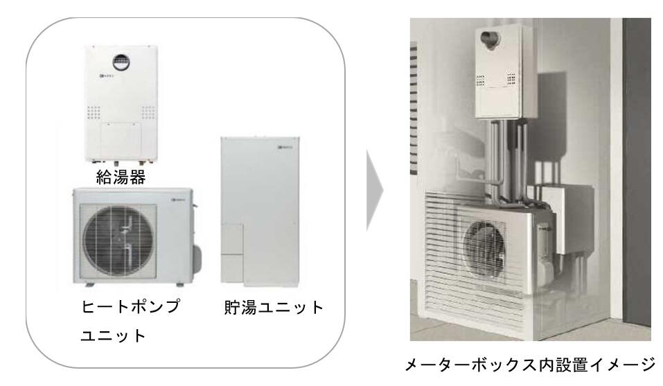 メーターボックス内イメージ