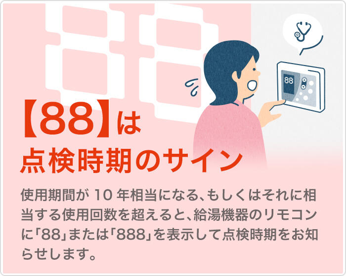 【88】は点検時期のサイン　使用期間が10年相当になる、もしくはそれに相当する使用回数を超えると、給湯機器のリモコンに「88」または「888」を表示して点検時期をお知らせします。