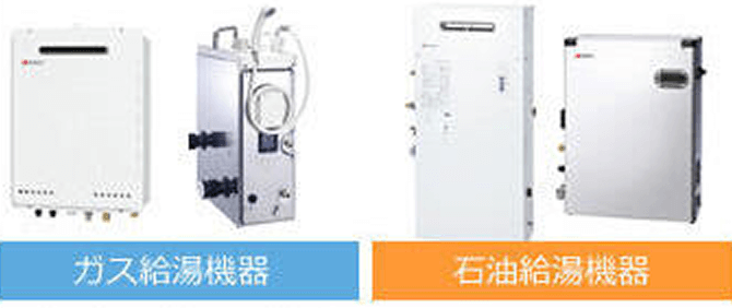 ふろ給湯（暖房）機器の写真