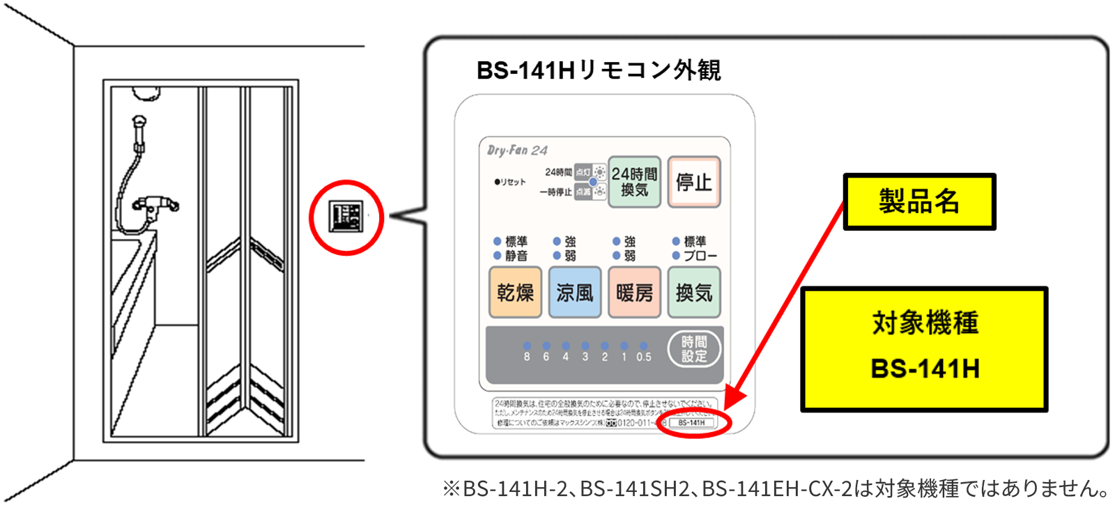 【対象製品の確認方法】
