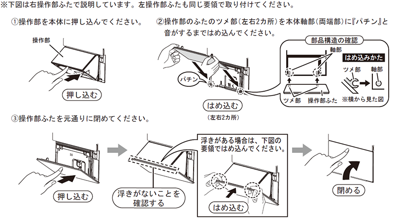 操作部ふたが機器本体から外れた場合