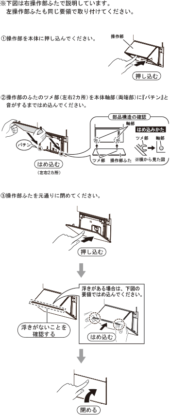 操作部ふたが機器本体から外れた場合