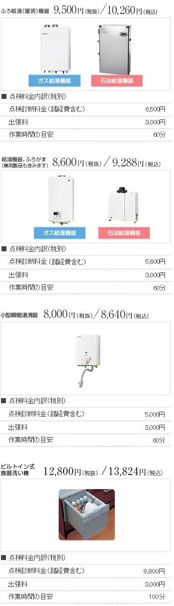 点検料金(法定点検またはあんしん点検が対象です)