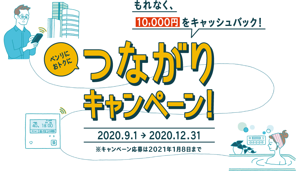 ベンリにおトクにつながりキャンペーン 2020年9月1日→2020年12月31日※キャンペーン応募は2021年1月8日まで