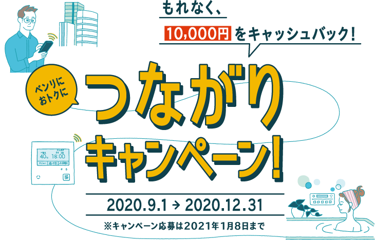 ベンリにおトクにつながりキャンペーン 2020年9月1日→2020年12月31日※キャンペーン応募は2021年1月8日まで