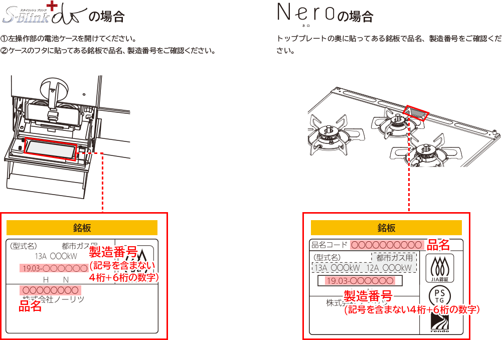 S-Blink doの場合, Neroの場合