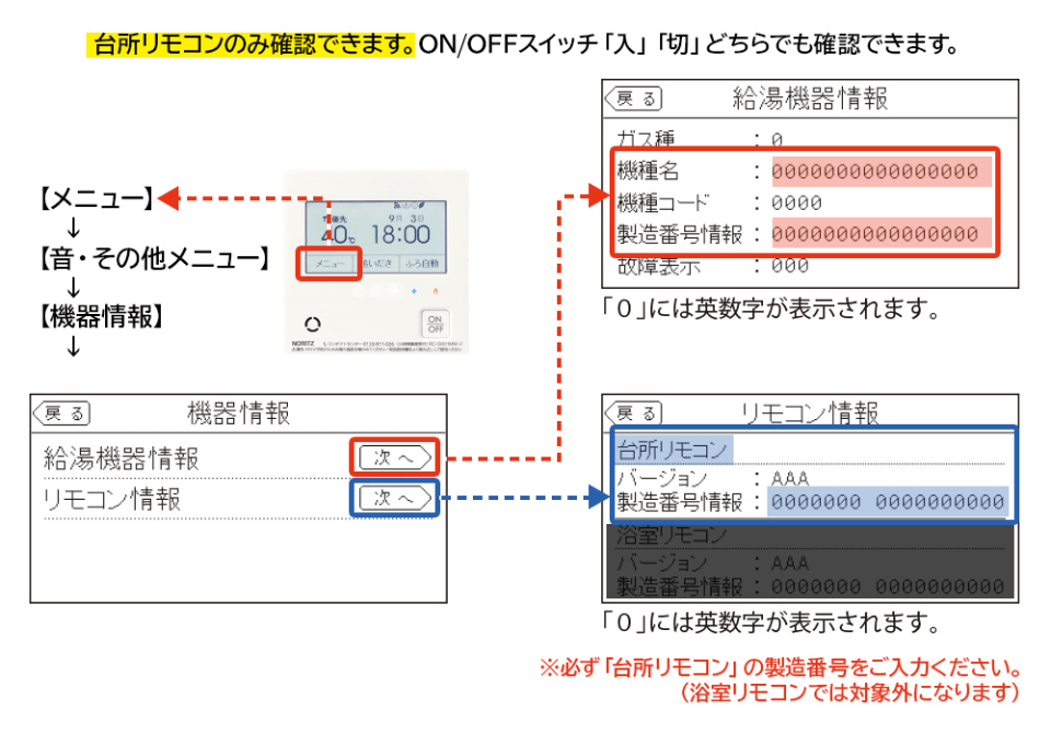 台所リモコンのみ確認できます。ON/OFFスイッチ「入」「切」どちらでも確認できます。