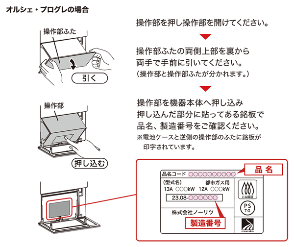 厨房機器の製品名・製造番号の確認方法