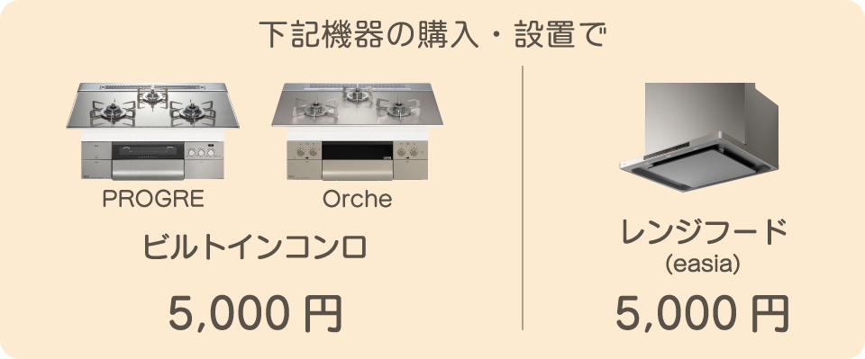 機器（ビルトインコンロ、レンジフード）購入・設置で