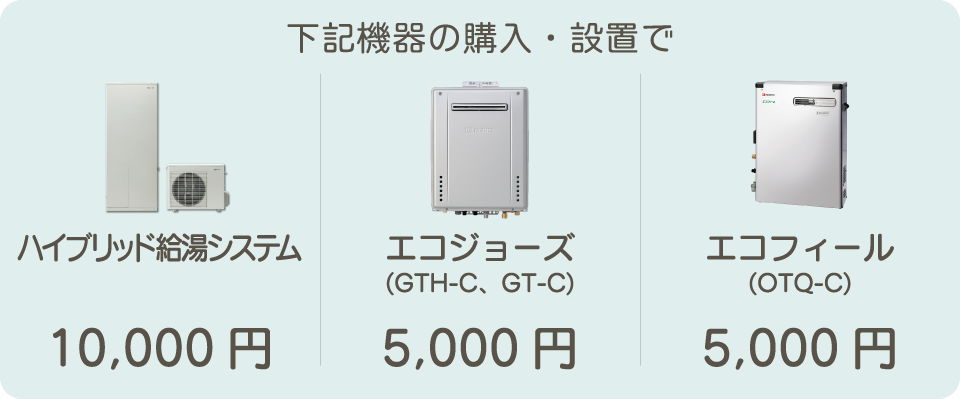 機器（ハイブリッド給湯システム、エコジョーズ、エコフィール）の購入・設置で