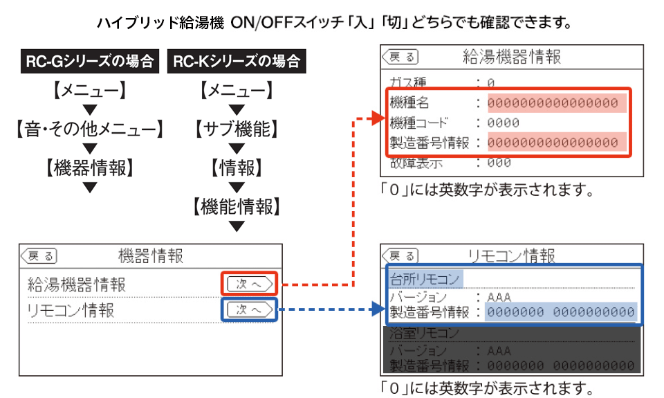 給湯機器の製品名・製造番号確認方法