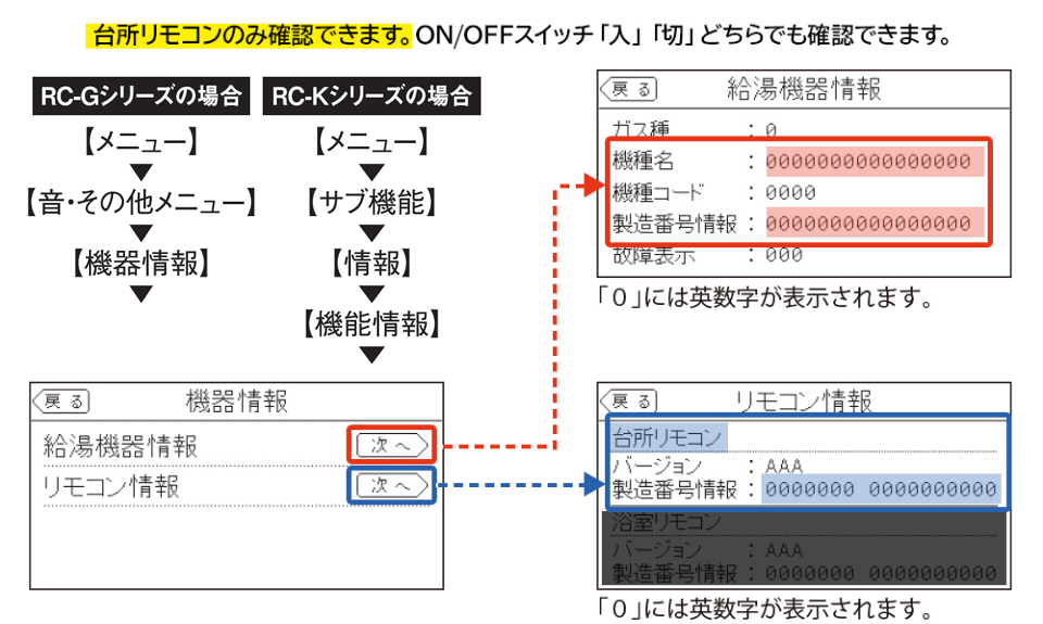 給湯機器の製品名・製造番号の確認方法