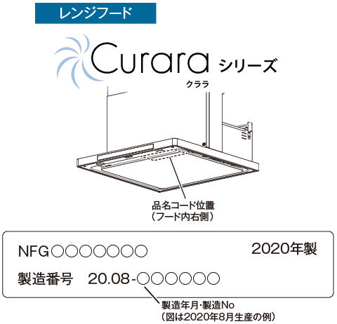 クララシリーズ　品名コード位置（フード内右側）