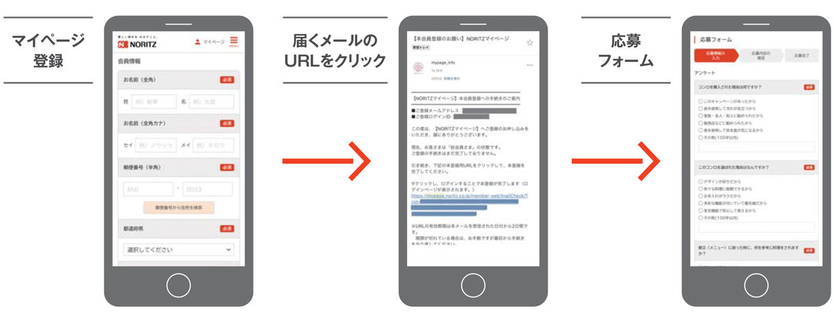 「マイページ登録」→「届くメールのURLをクリック」→「応募フォーム」