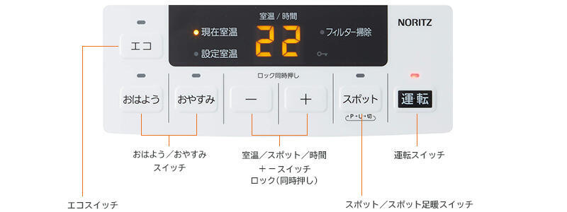 スタンダードタイプ操作部