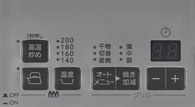 操作パネル右