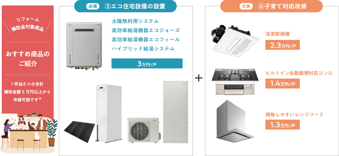 リフォーム補助金対象商品 おすすめ商品のご紹介 1件当たりの合計補助金額5万円以上から申請可能です※