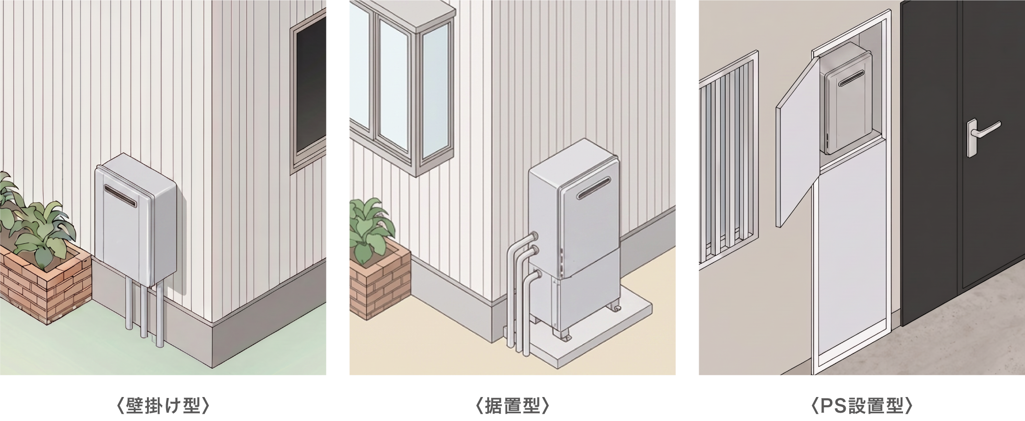 壁掛・据置・PS設置の３つの給湯器の設置方法のイラスト
