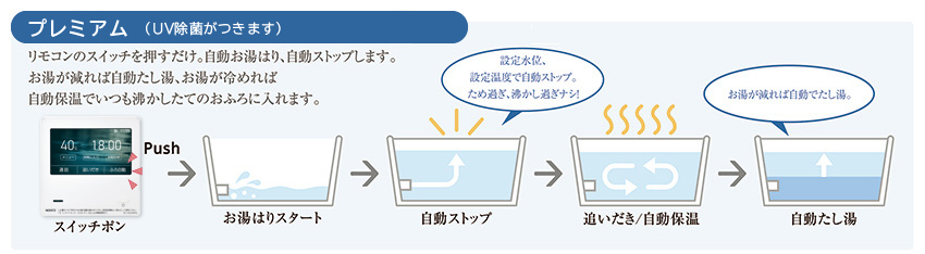  ノーリツ 給湯器 部材 яб∀ - 5