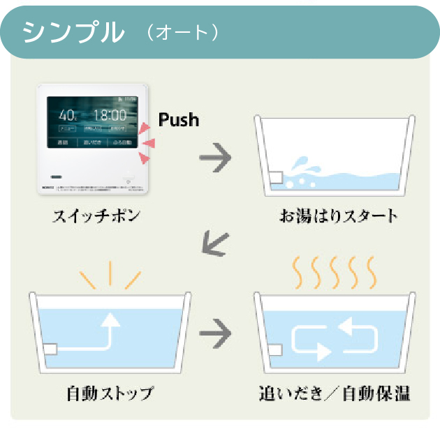 すべて半額 【GT-CP2063SAWX-L BL】ノーリツ ガスふろ給湯器 設置フリー形 PSアルコーブ設置形 プロパン NORITZ 給湯器  PRIMAVARA