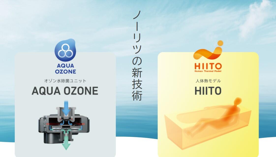 技術ブランディング